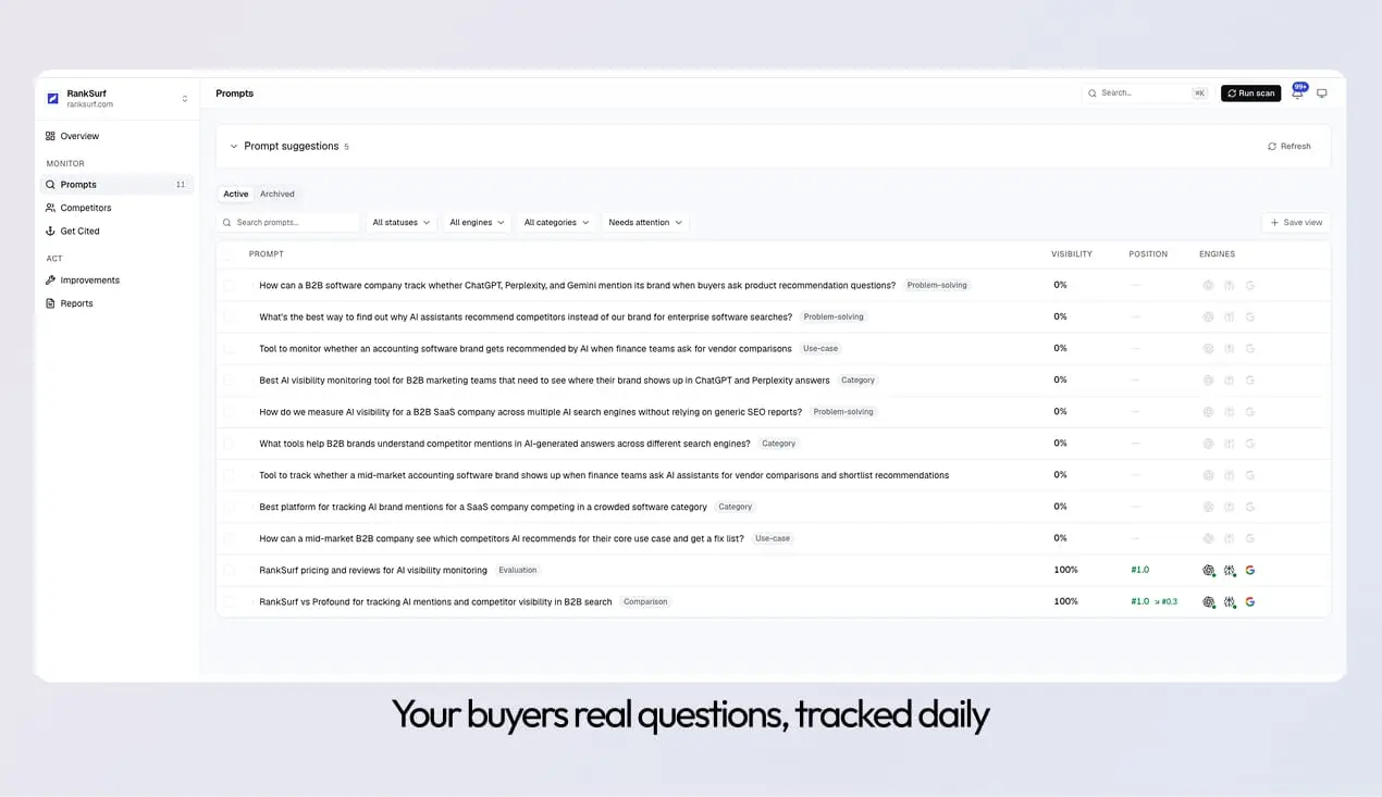 Screenshot 3 of RankSurf