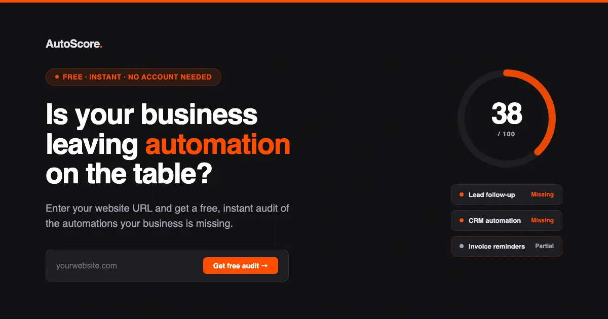 Screenshot 1 of AutoScore