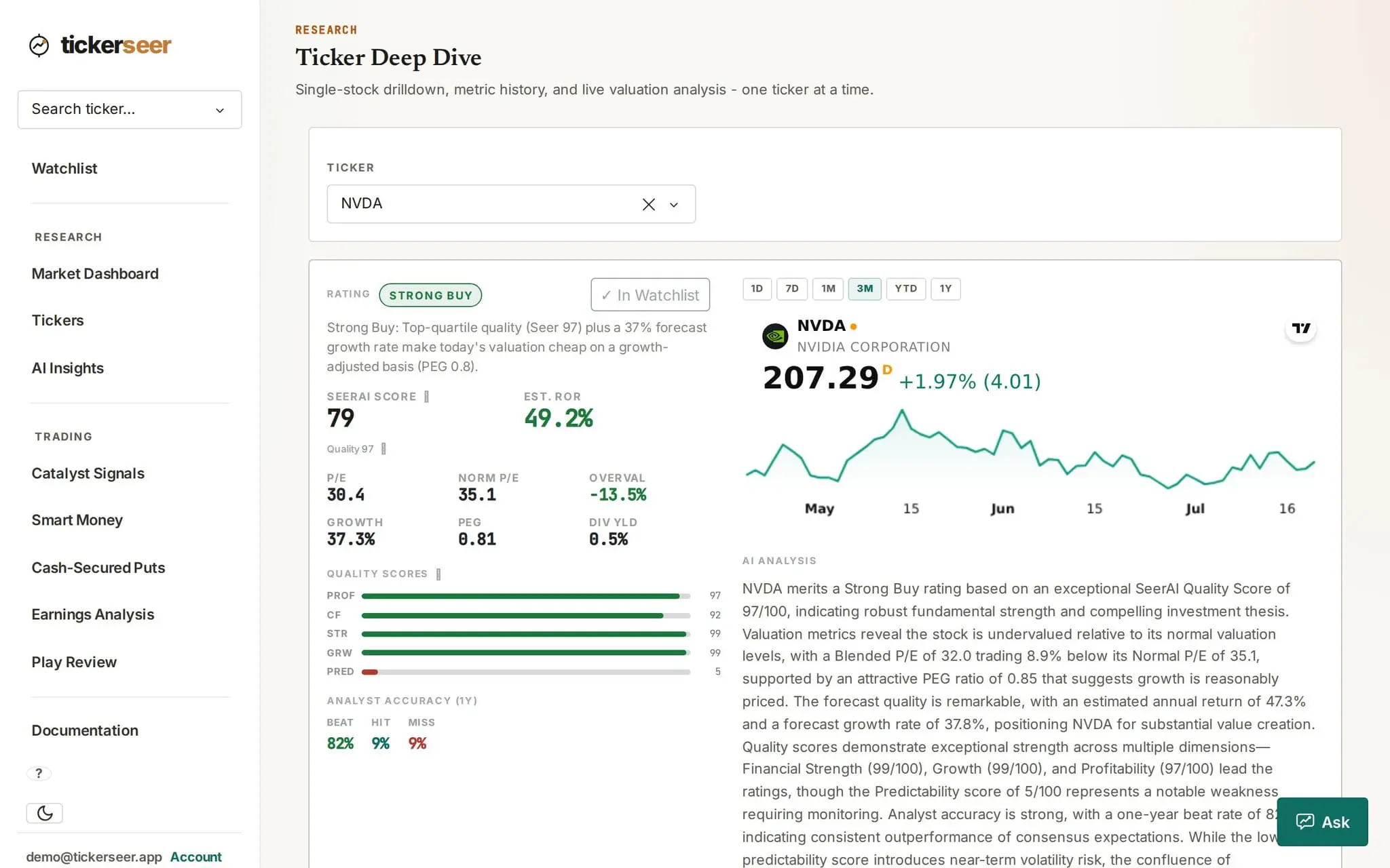 Screenshot 3 of tickerseer