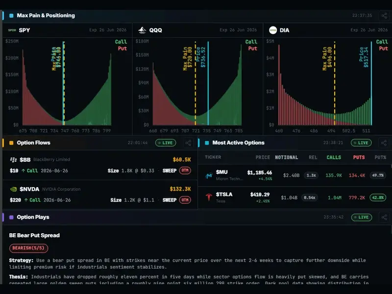 Screenshot 2 of OpticAlpha