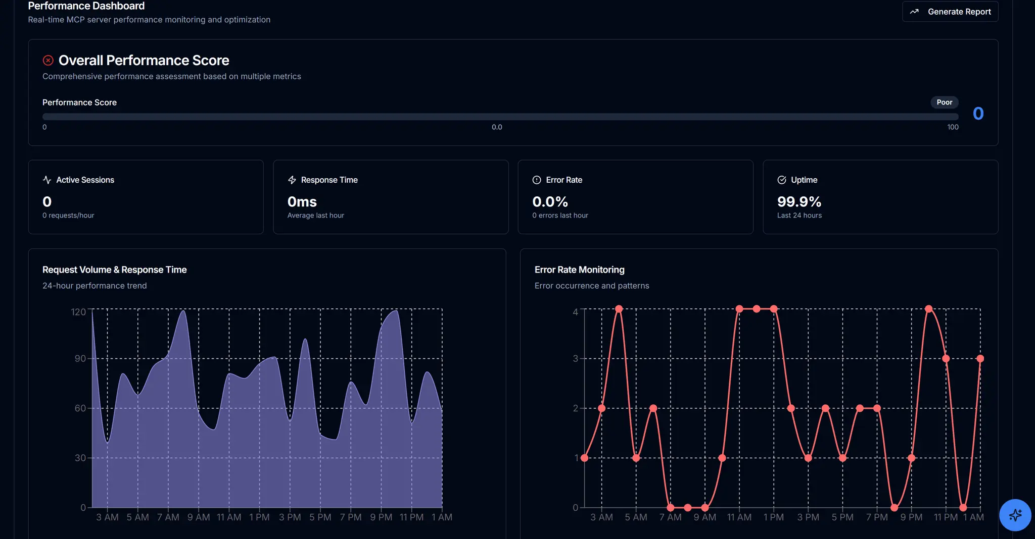 Screenshot 2 of ContextEngine - Supercharge your Ai