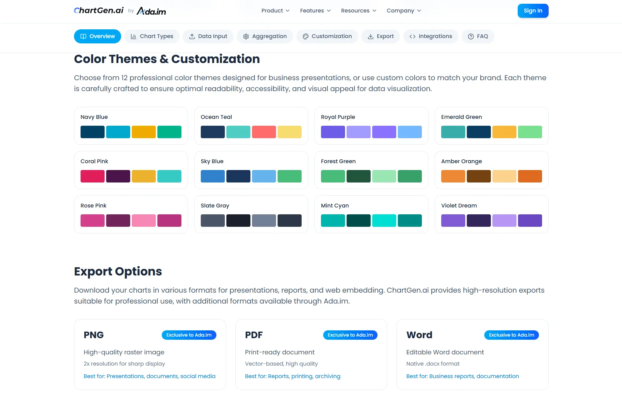 Screenshot 8 of ChartGen - Free AI Chart Generator