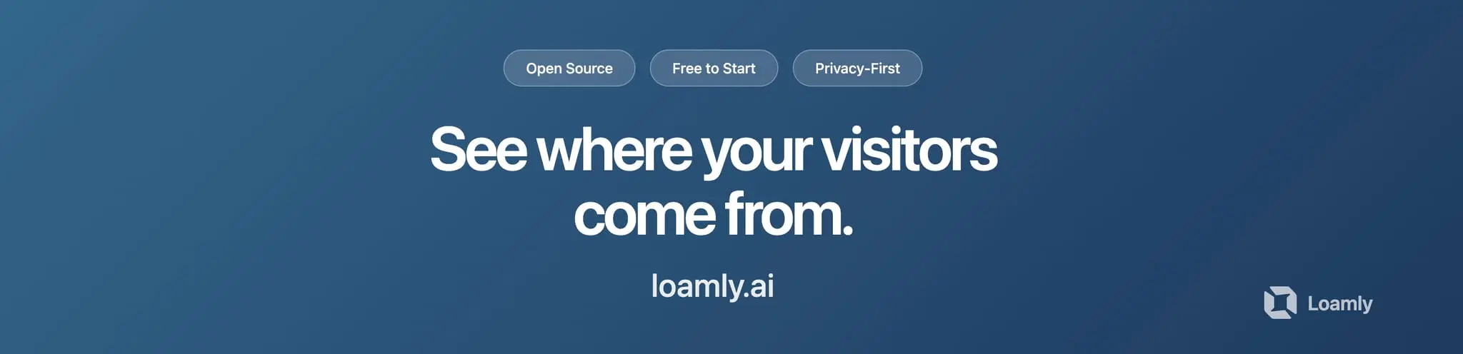 Screenshot 2 of Loamly