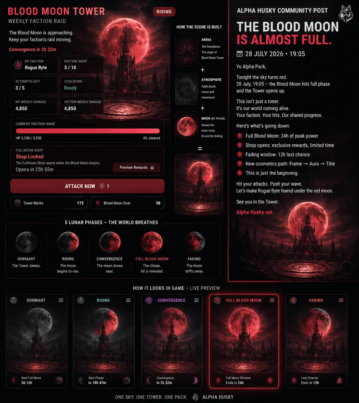 Screenshot 6 of Alpha Husky