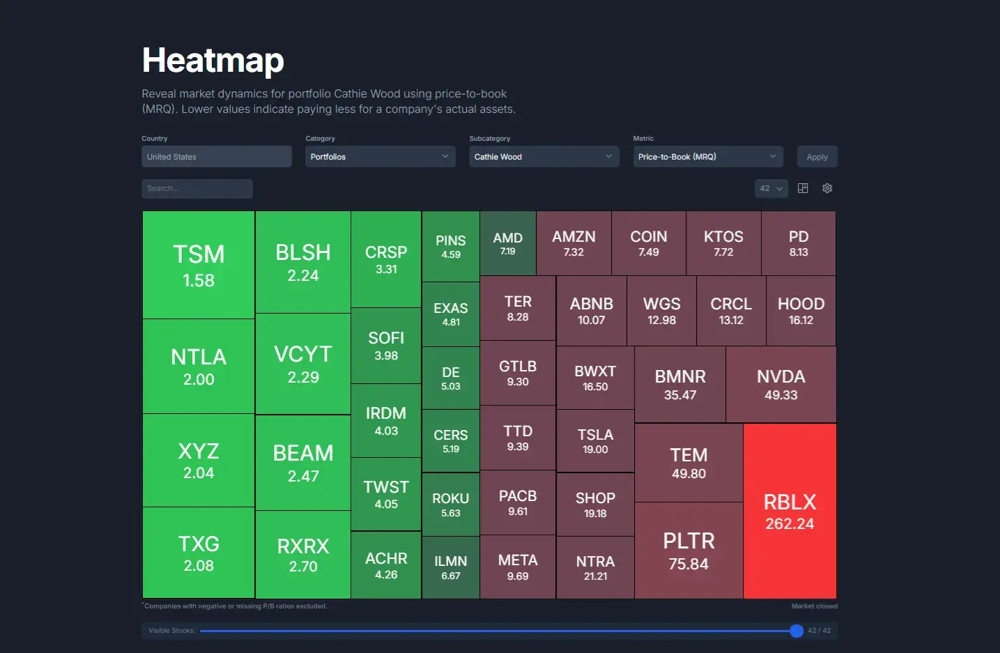 Screenshot 5 of Marketgenius