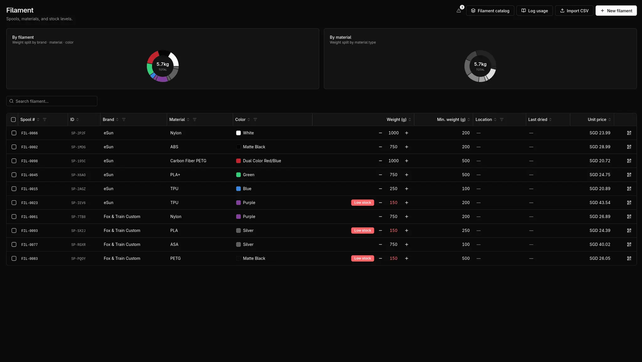 Screenshot 2 of FoxTrack