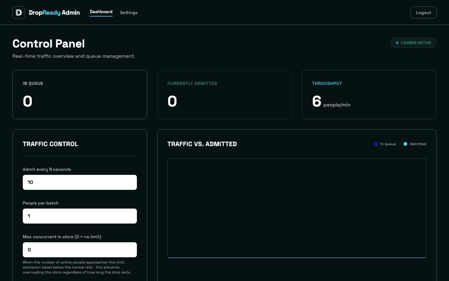 Screenshot 3 of DropReady