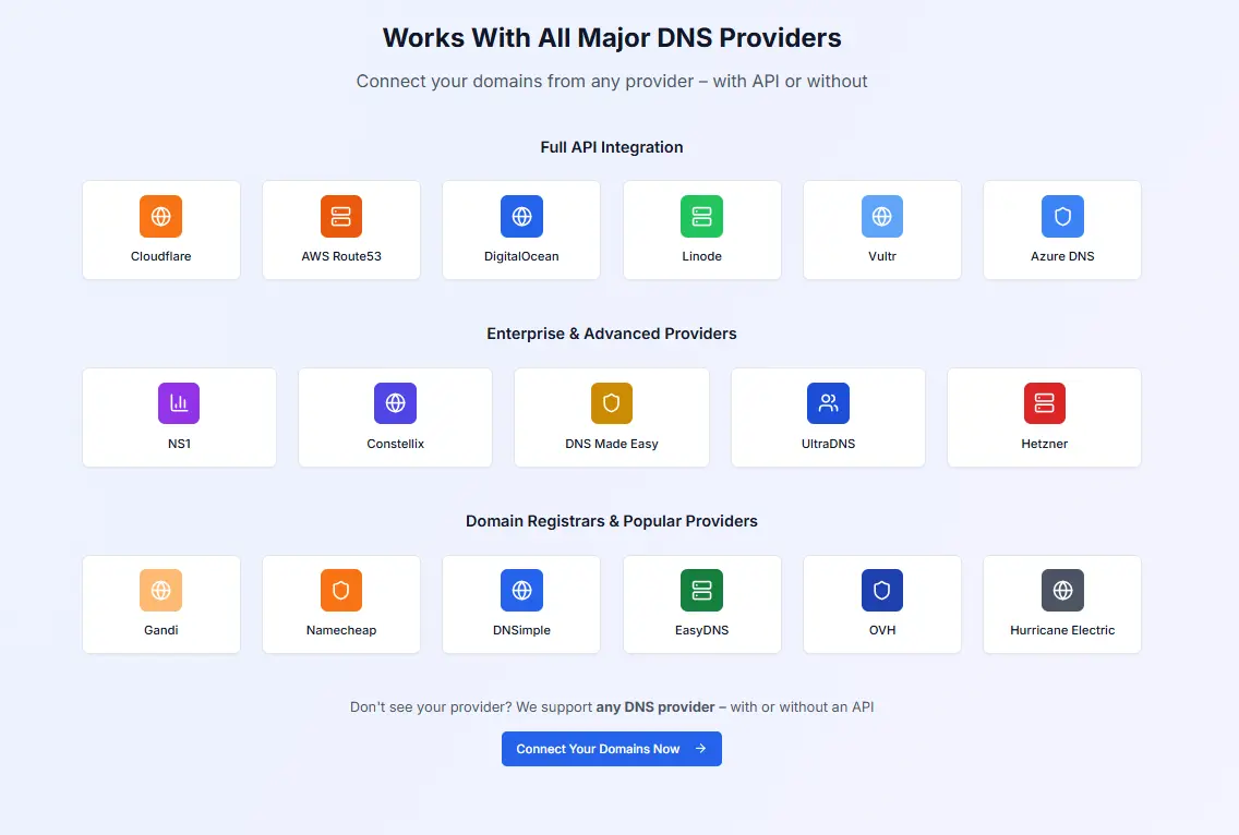 Screenshot 1 of DNSRedo