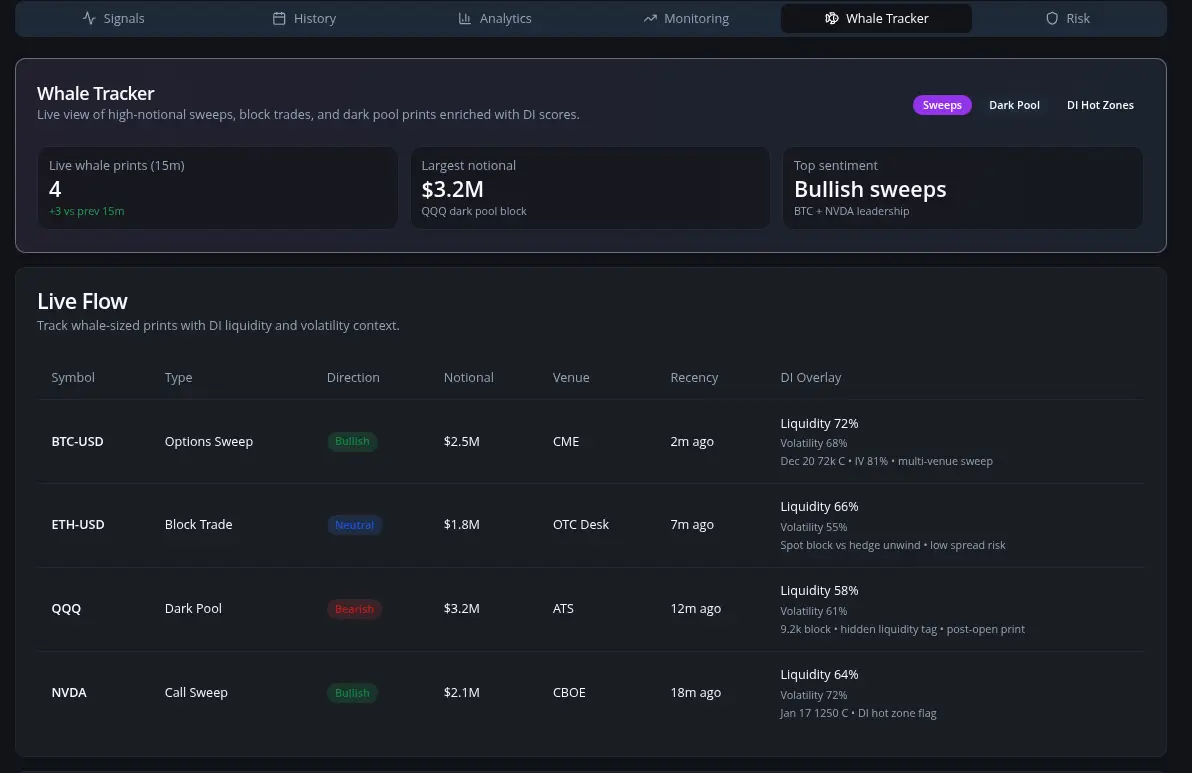Screenshot 3 of WAITINC - Wise AI Trader