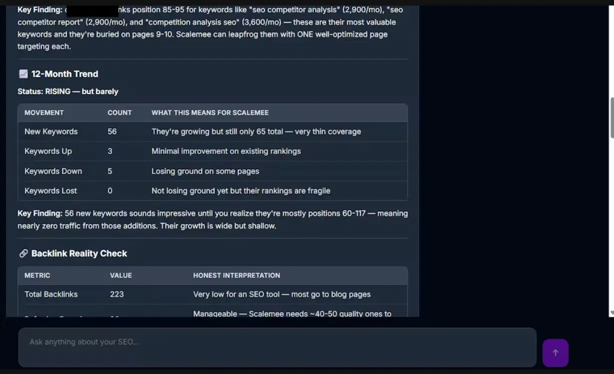 Screenshot 2 of Scalemee