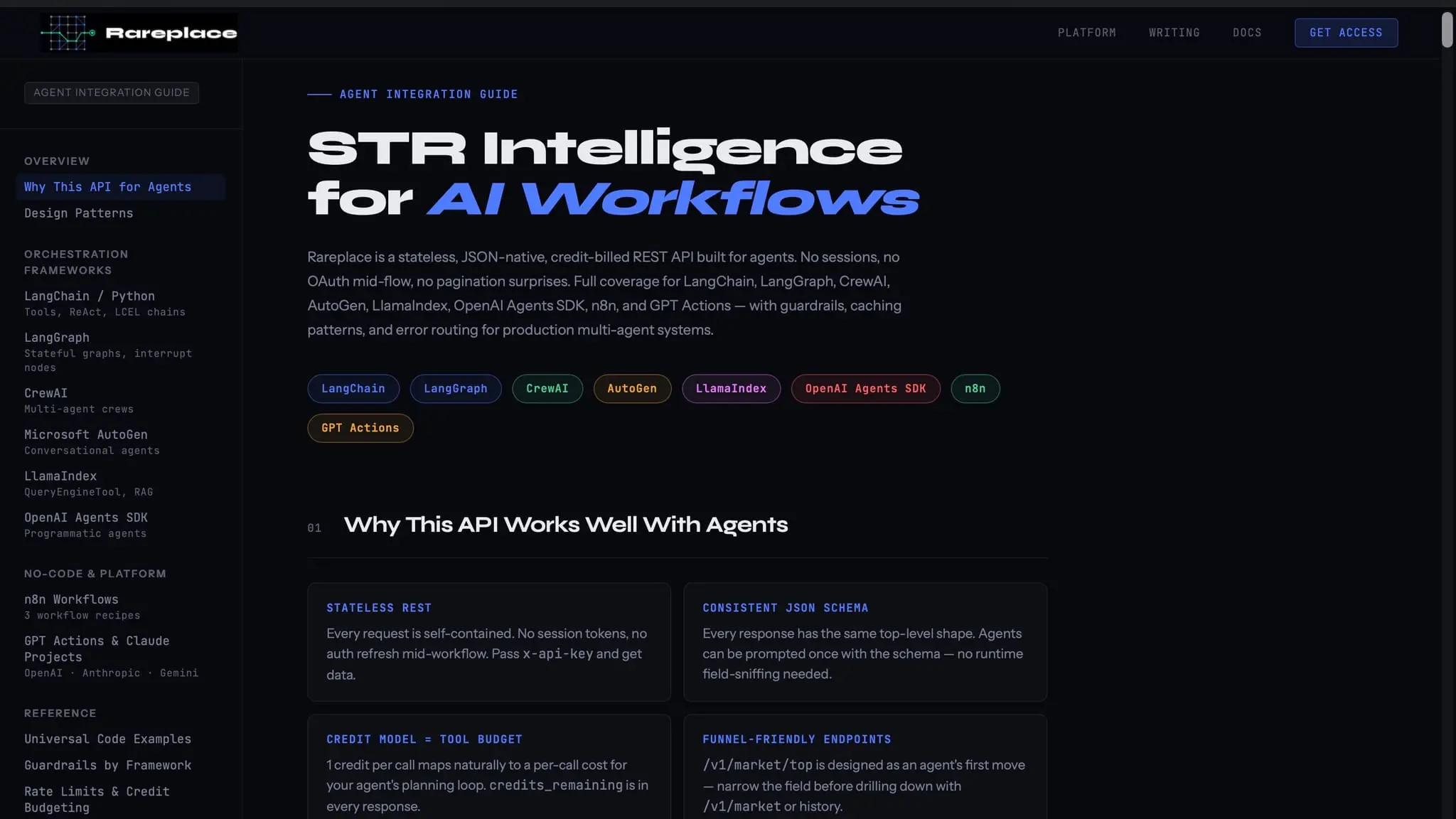 Screenshot 4 of Rareplace Hospitality Intel API