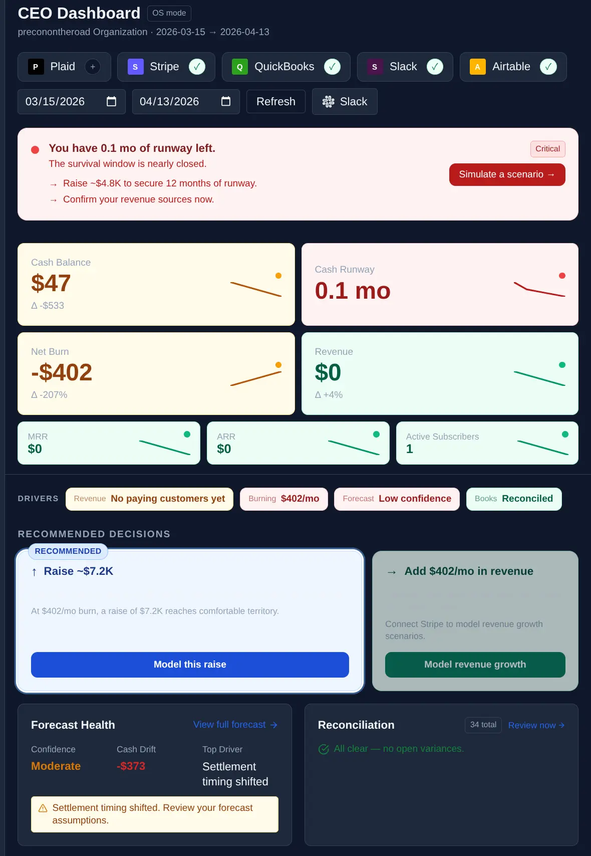 Screenshot 4 of Preconfin