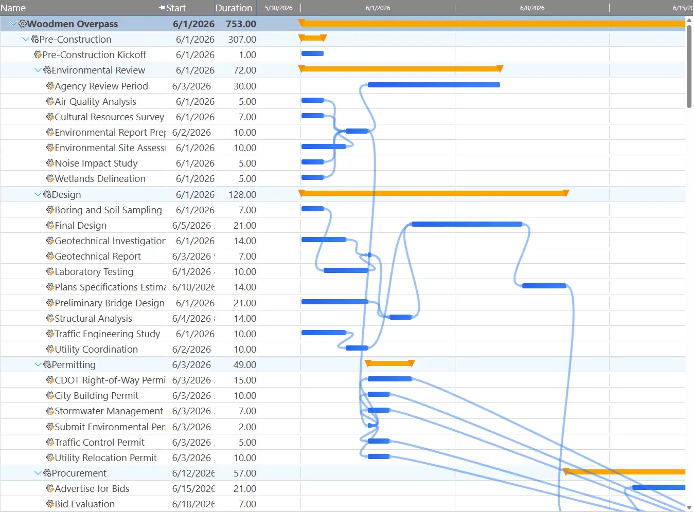 Screenshot 2 of Maverick Project Scheduler