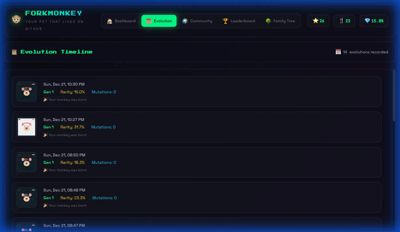 Screenshot 4 of forkMonkey
