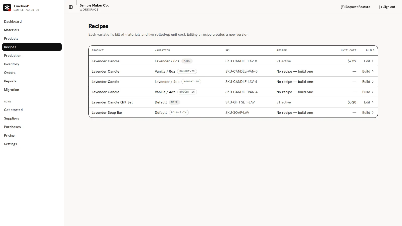 Screenshot 5 of Trackost