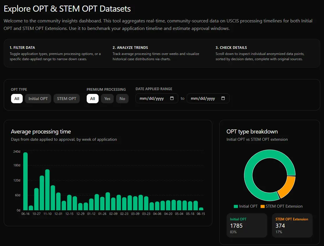 Screenshot 8 of OPT Pulse