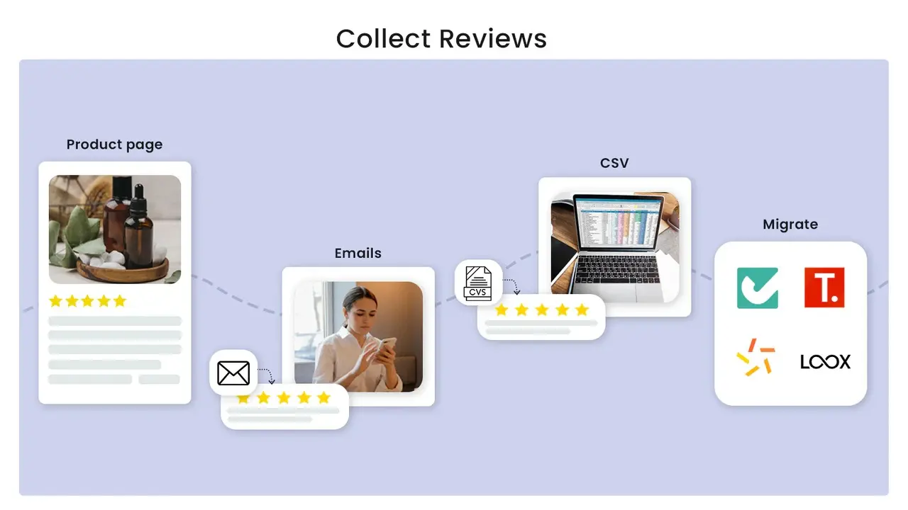 Screenshot 1 of Retenzy