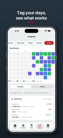 Screenshot 3 of ALTE