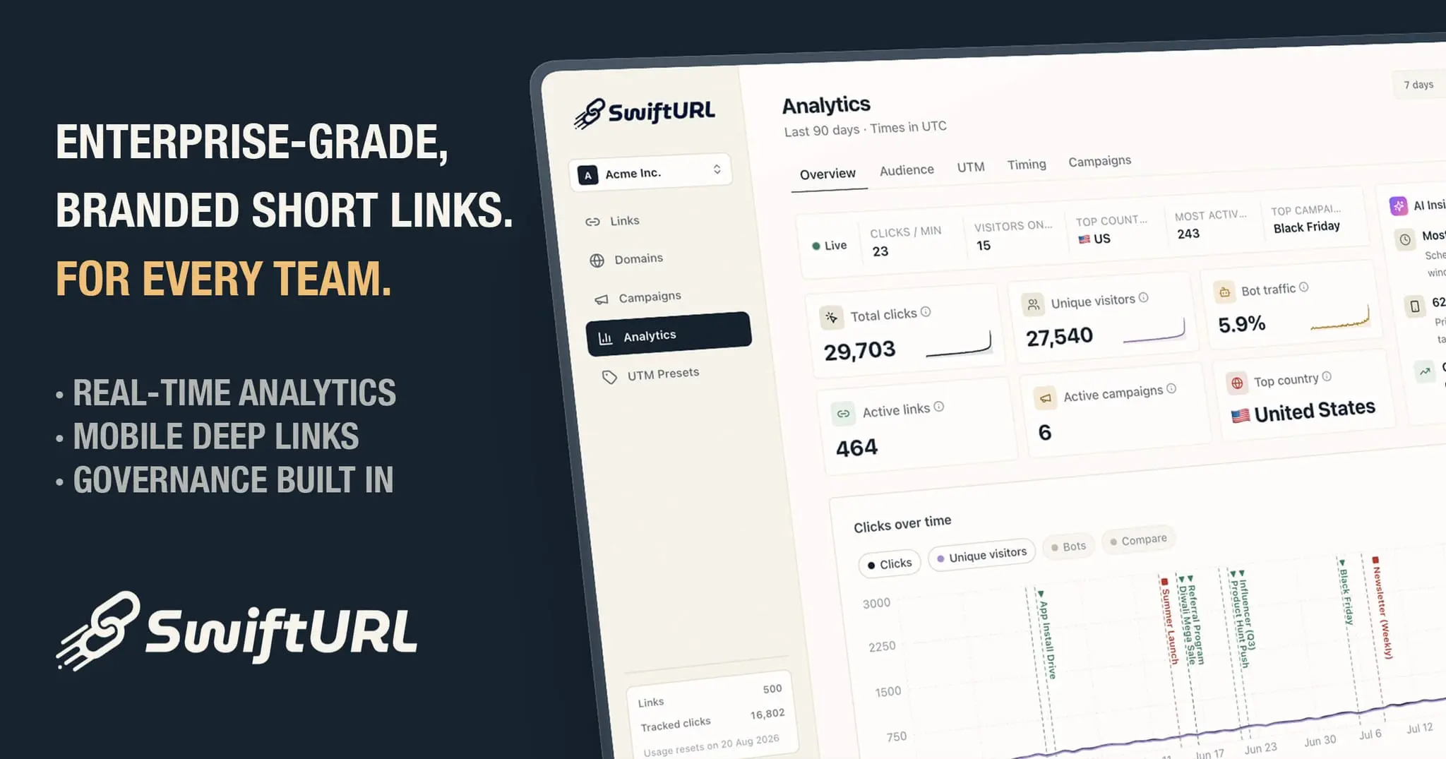 Screenshot 1 of SwiftURL