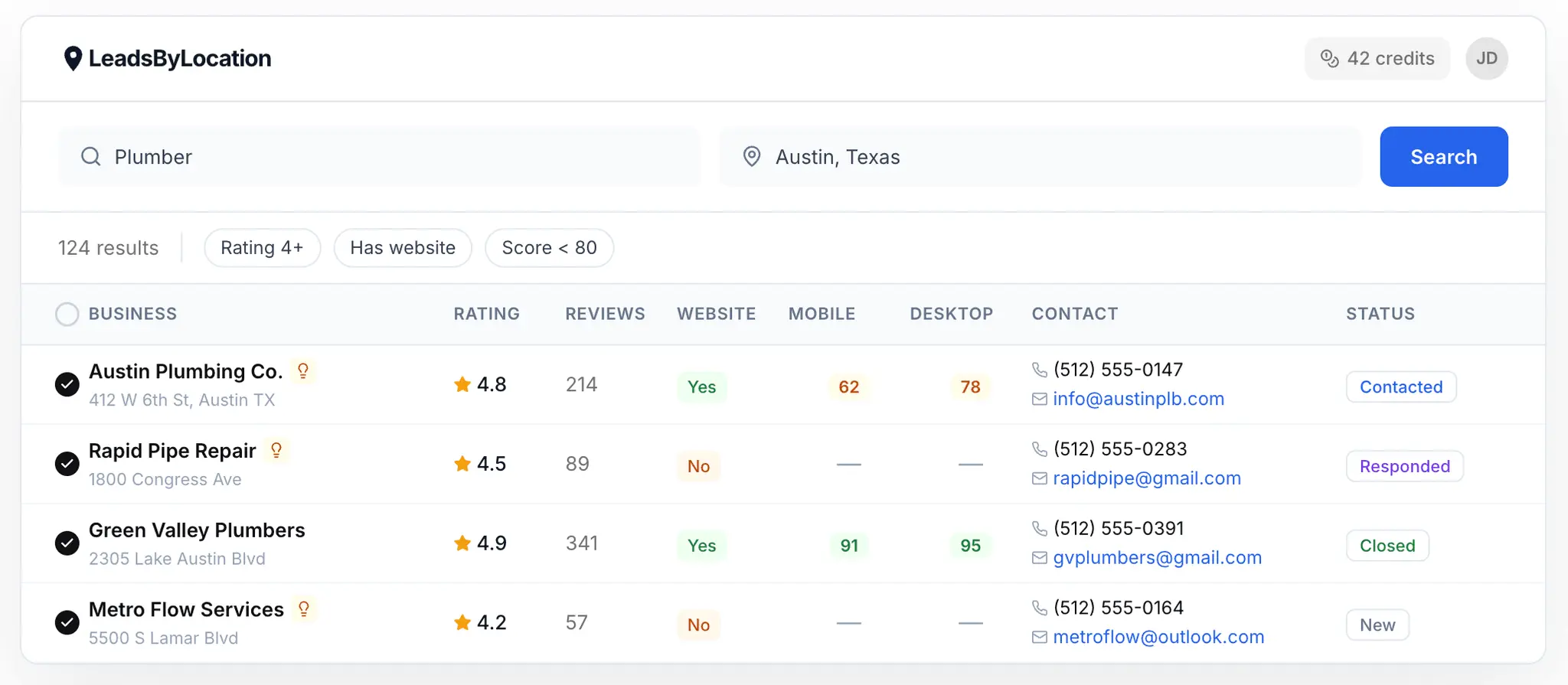 Screenshot 1 of LeadsByLocation