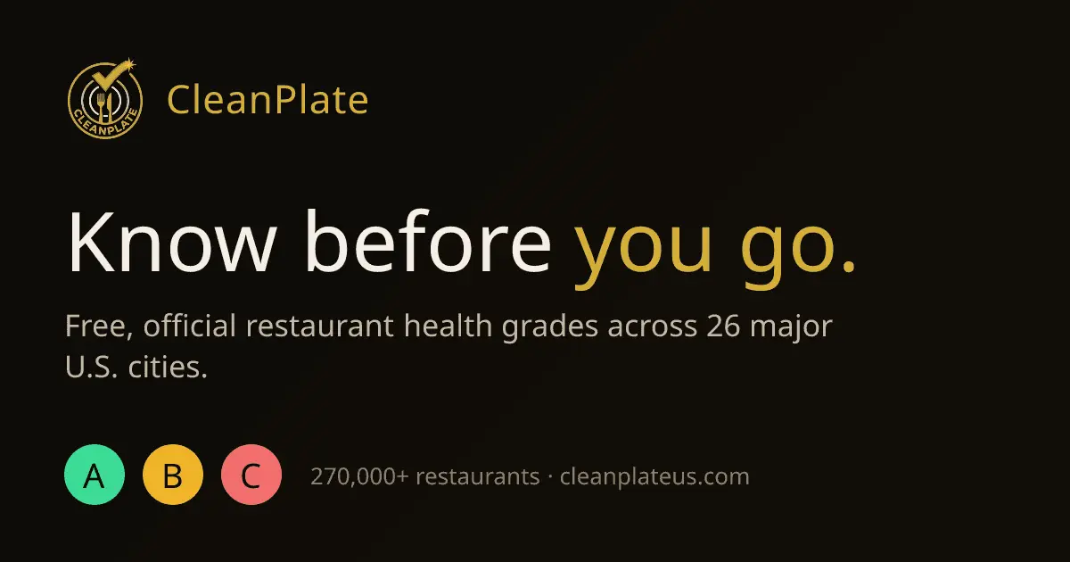 Screenshot 1 of CleanPlate