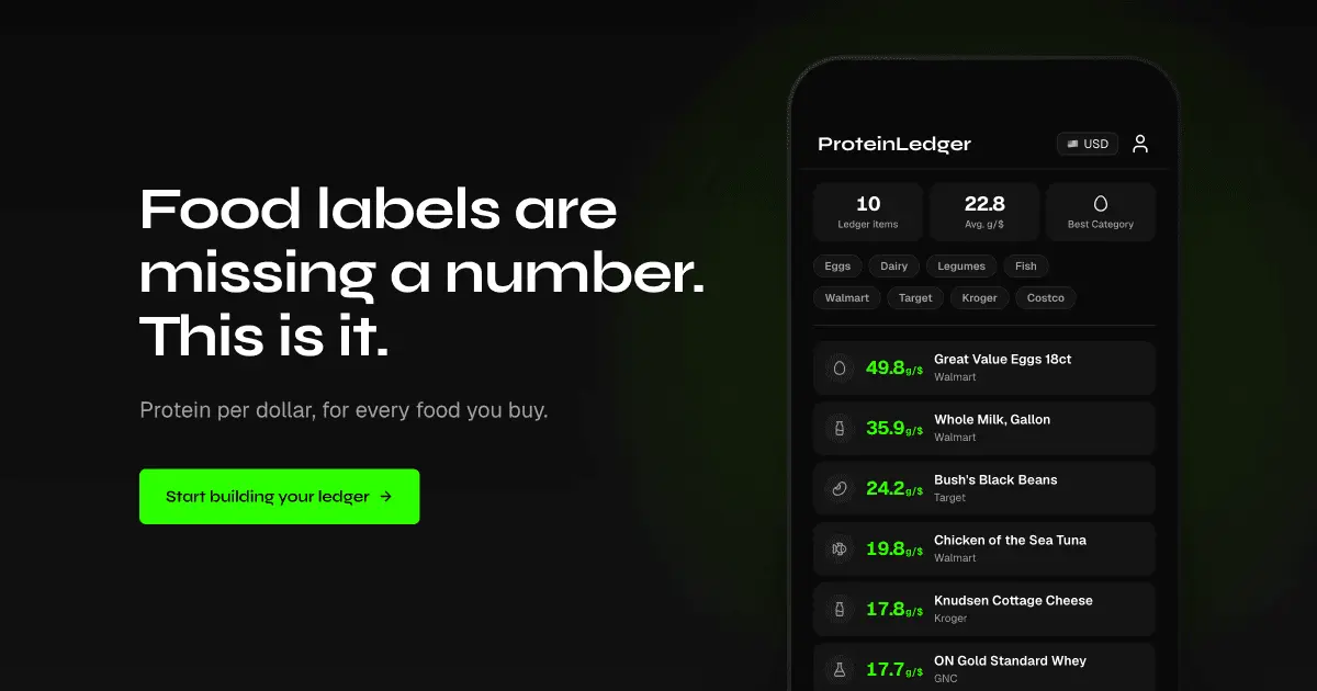 Screenshot 1 of ProteinLedger