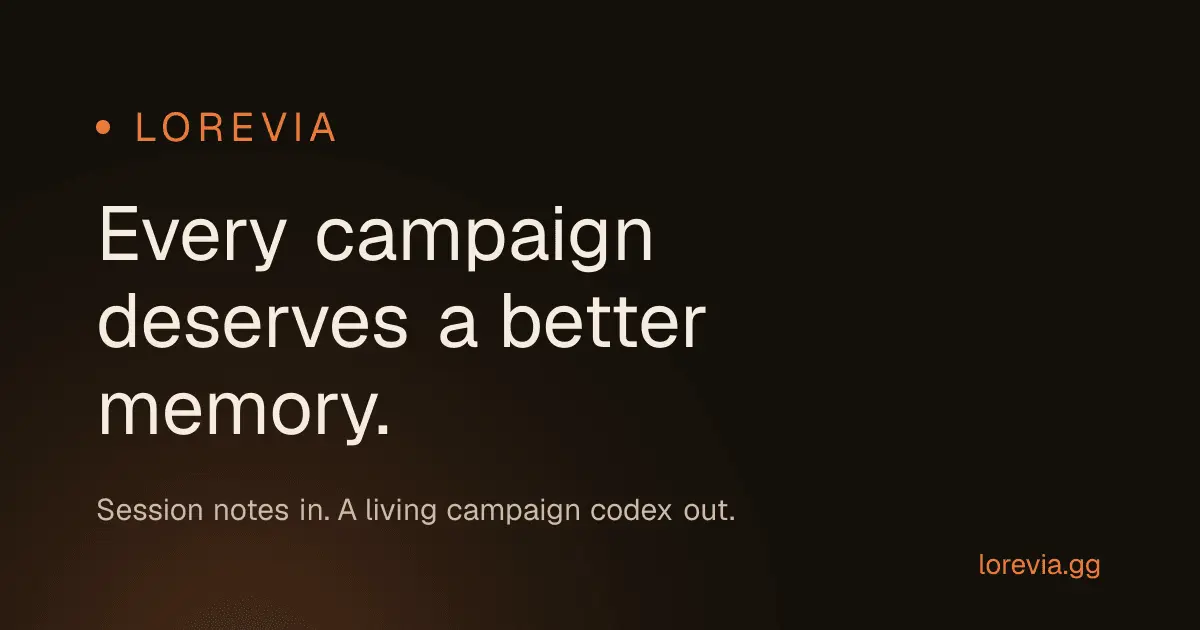 Screenshot 1 of Lorevia