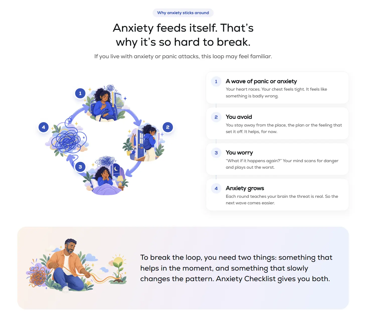 Screenshot 2 of Anxiety Checklist