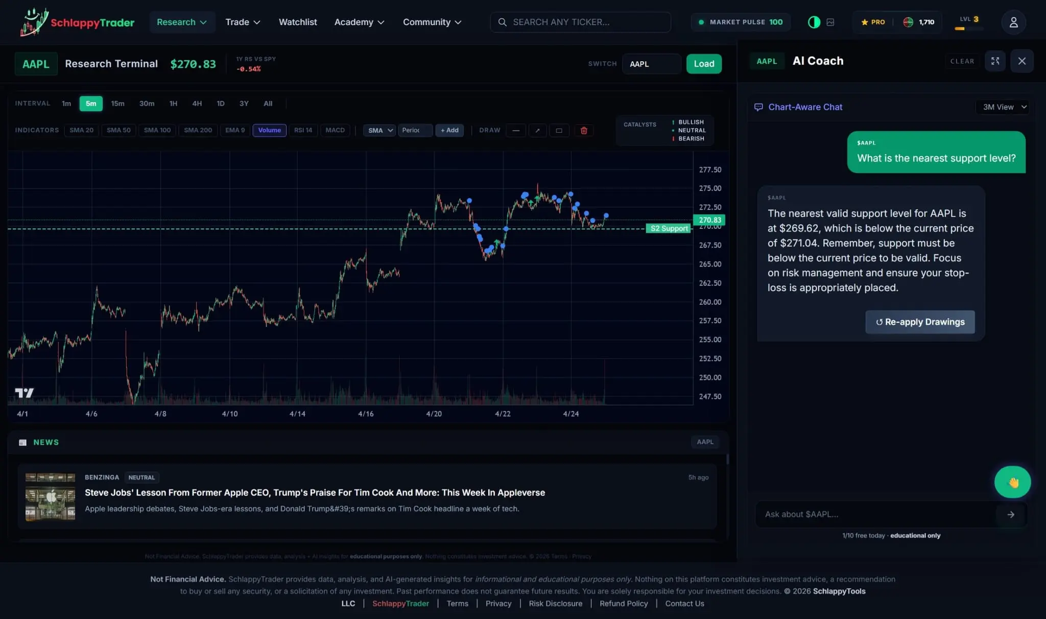 Screenshot 7 of SchlappyTrader
