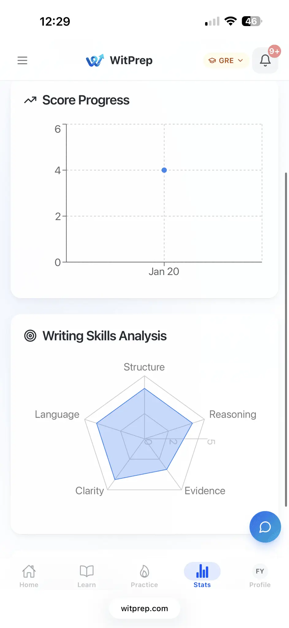 Screenshot 5 of WitPrep