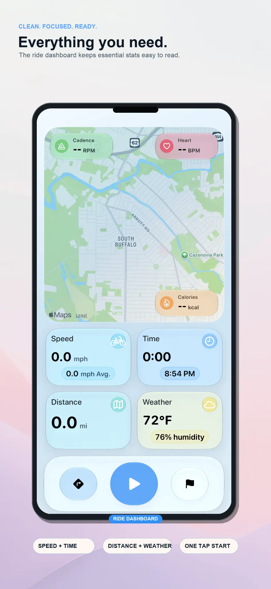 Screenshot 2 of BRAD – Bike Ride Assistant Dashboard