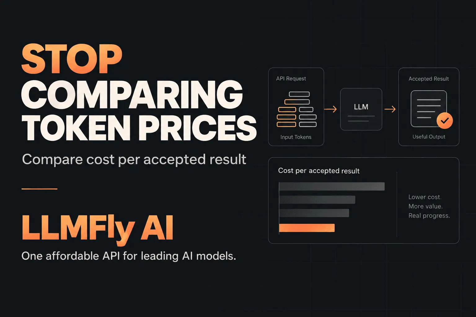 Screenshot 5 of LLMFly AI