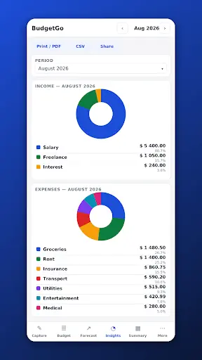 Screenshot 5 of BudgetGo