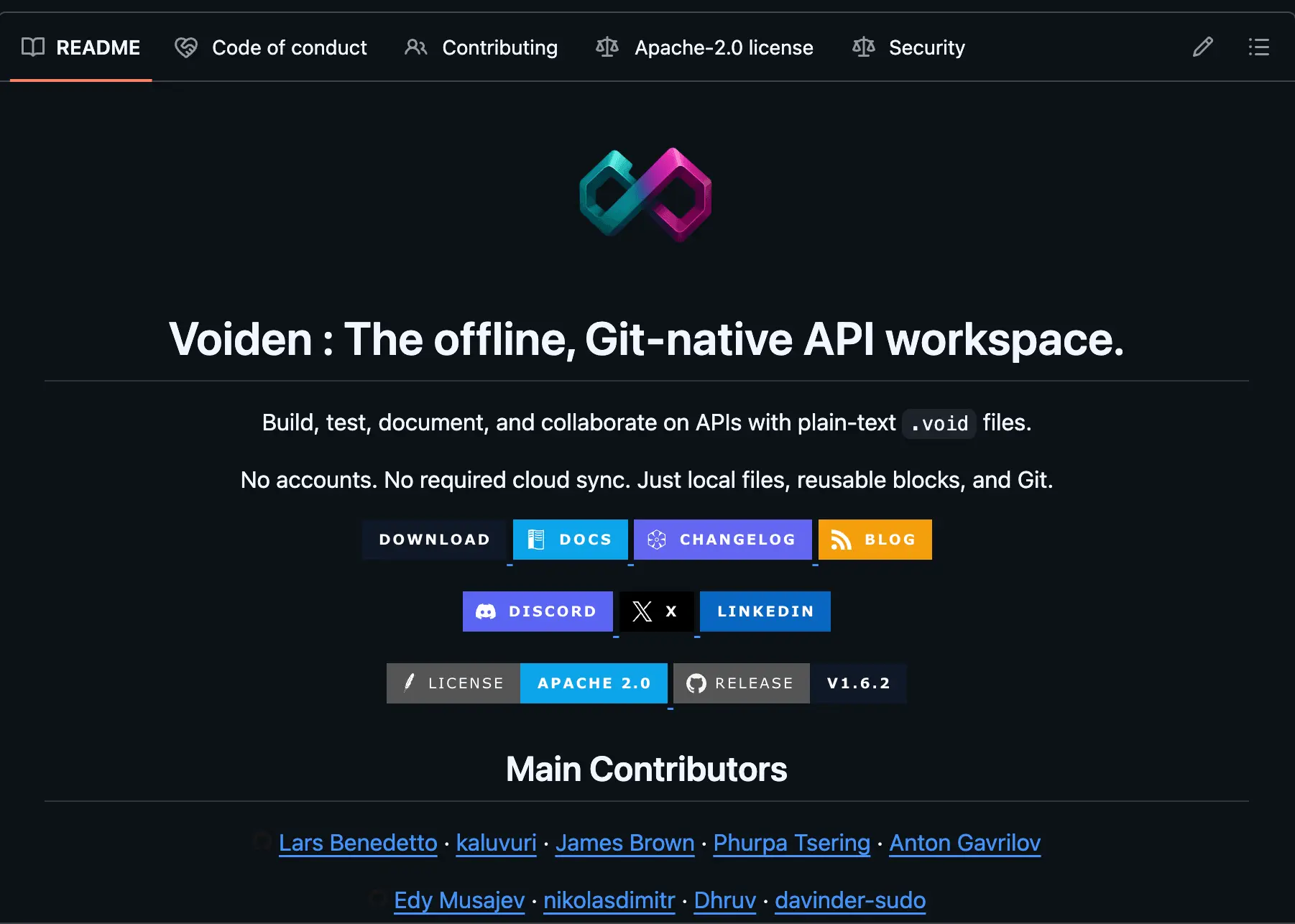 Screenshot 6 of Voiden - Your API work, but done better