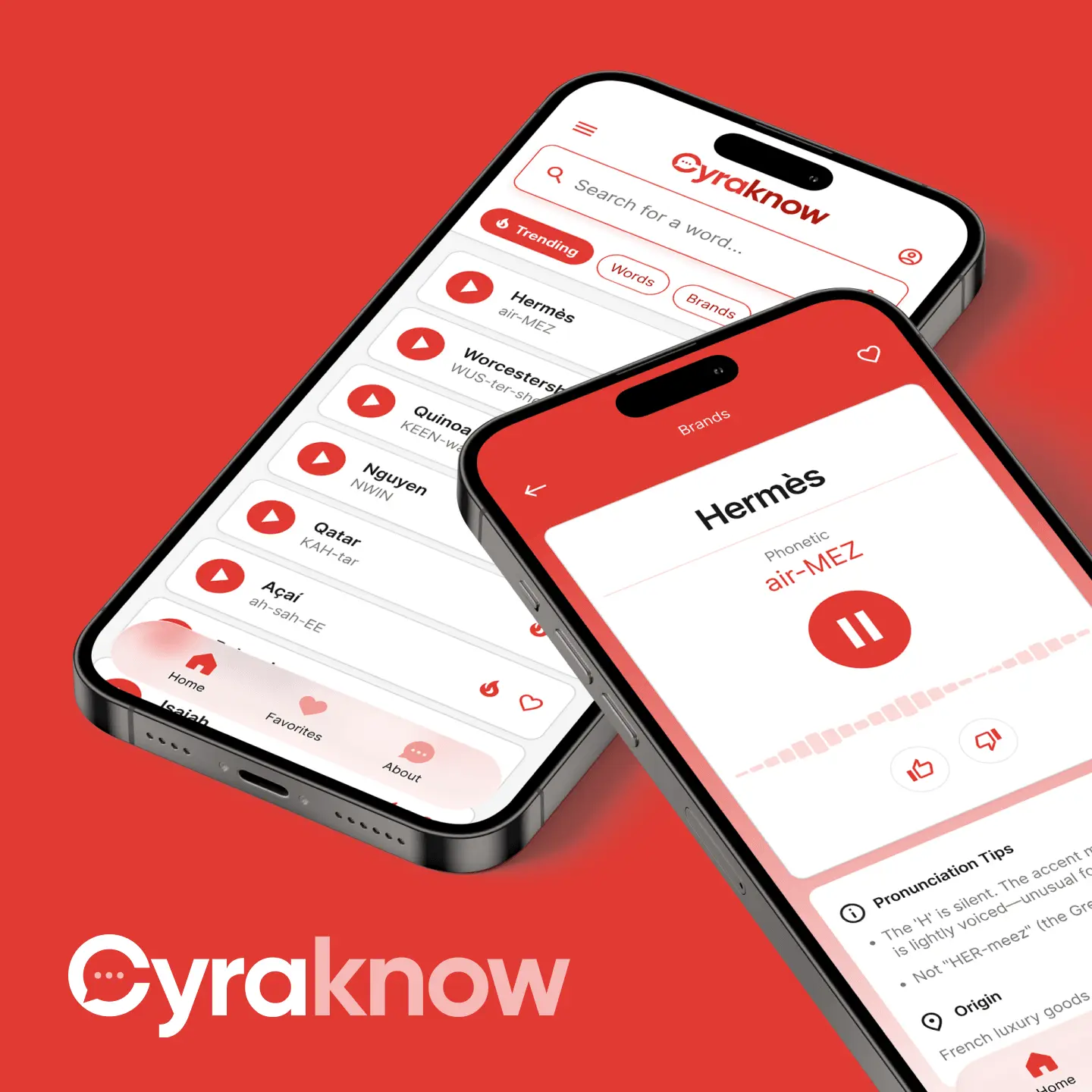Screenshot 3 of Cyraknow