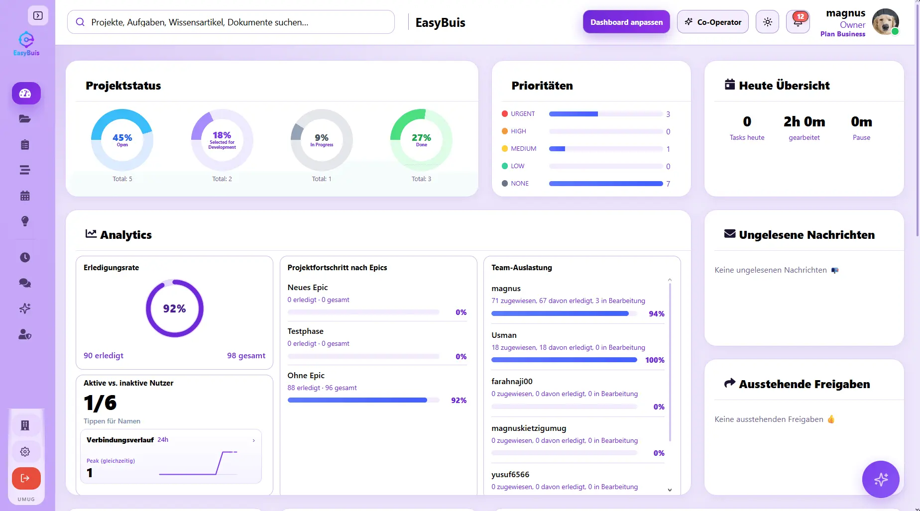 Screenshot 3 of EasyBuis