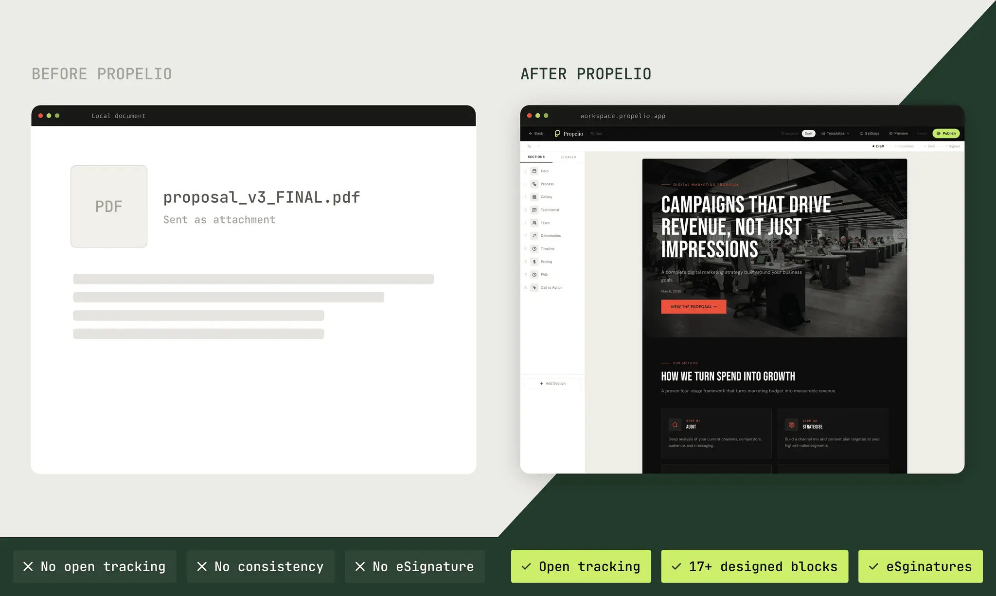 Screenshot 2 of Propelio