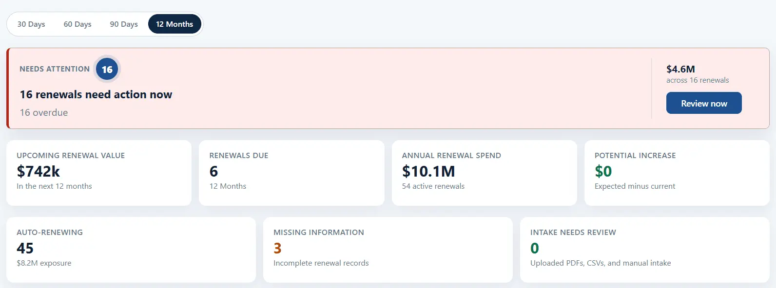 Screenshot 2 of Renewal Vista