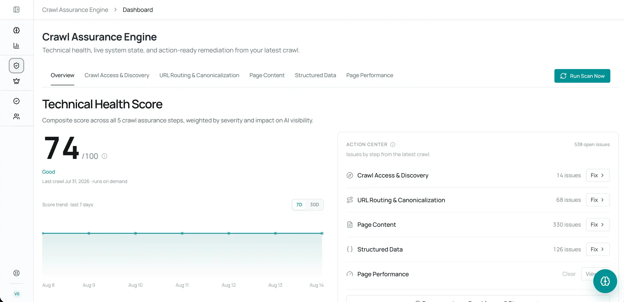 Screenshot 2 of VisibilityStack