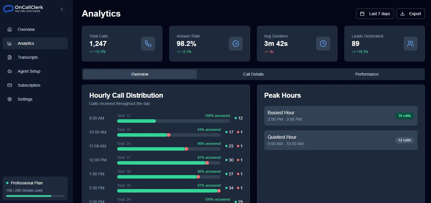 Screenshot 3 of OnCallClerk