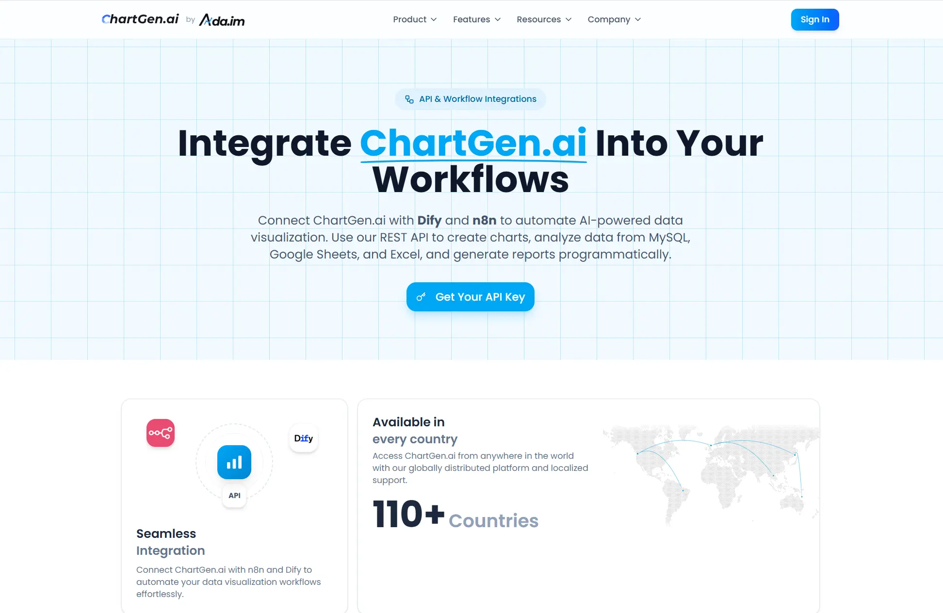 Screenshot 9 of ChartGen - Free AI Chart Generator