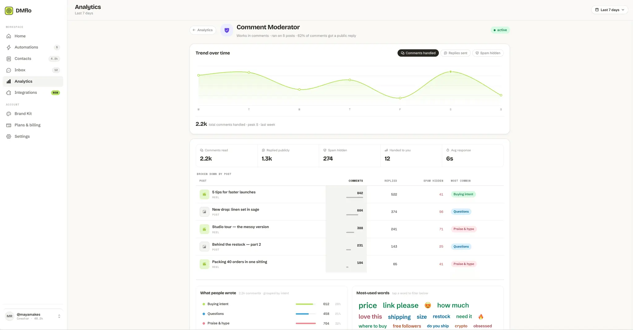 Screenshot 7 of DMflo