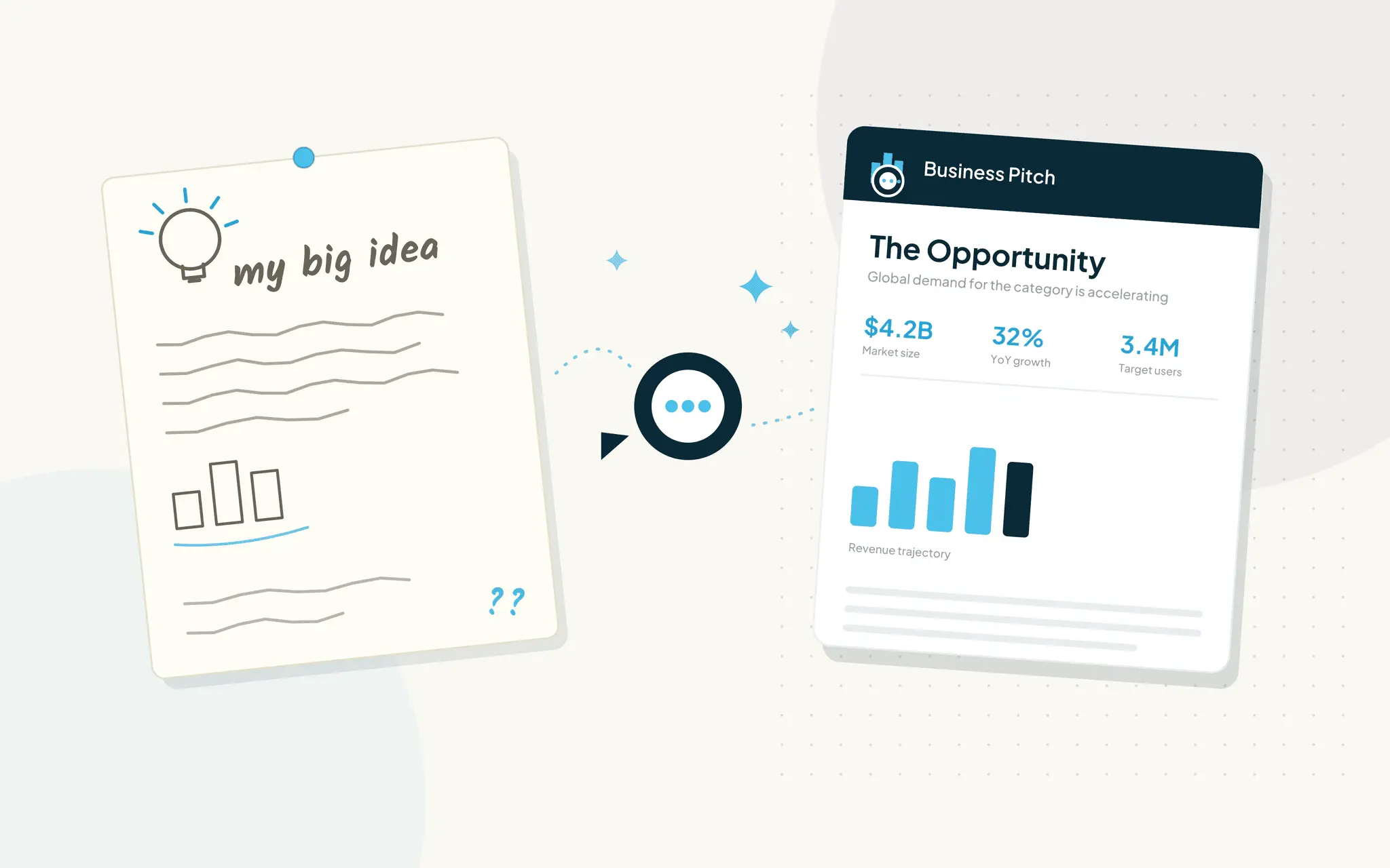 Screenshot 2 of Business Pitch