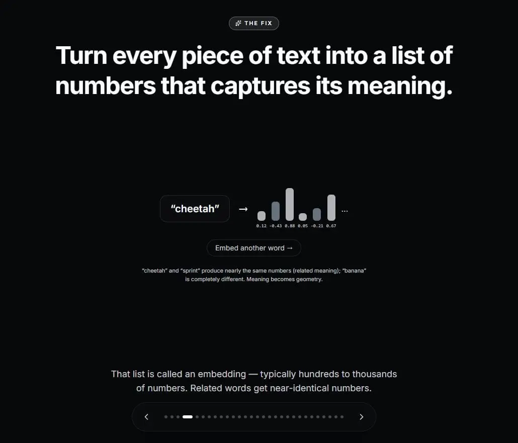 Screenshot 2 of AgentSwarms
