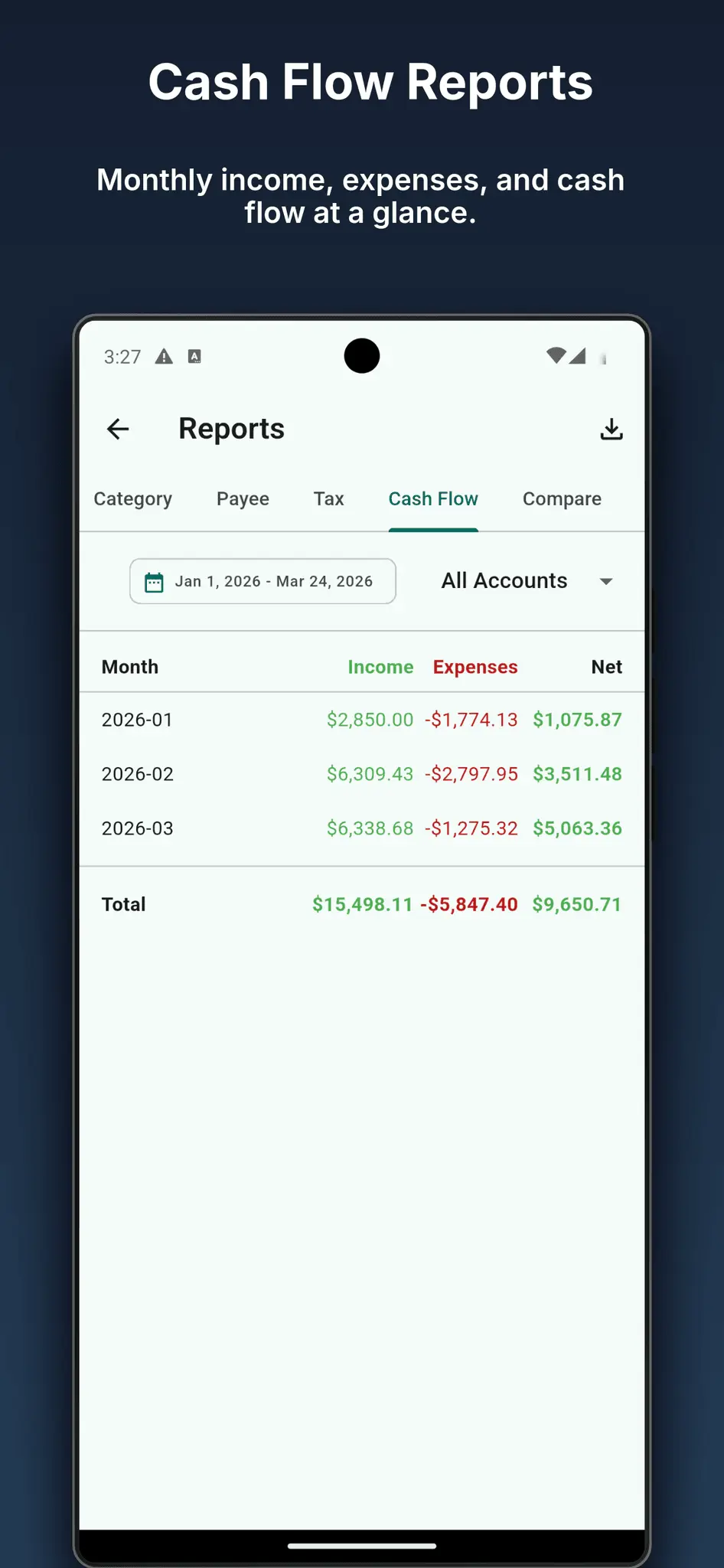 Screenshot 5 of Caffeinated Checkbook
