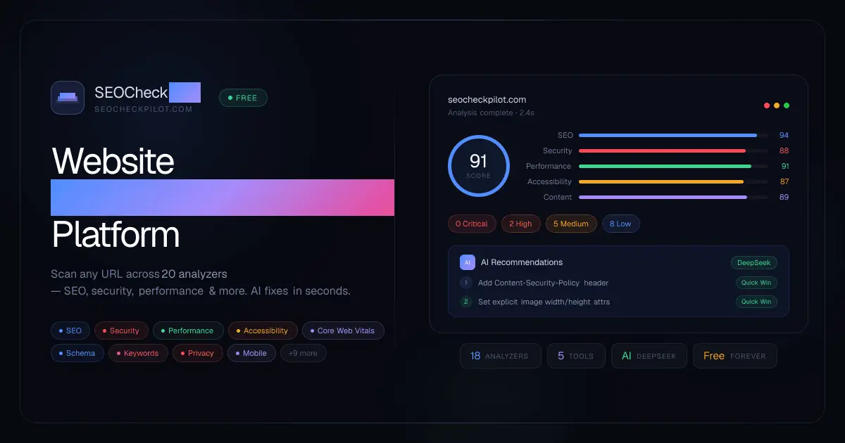 Screenshot 1 of SEOCheckPilot