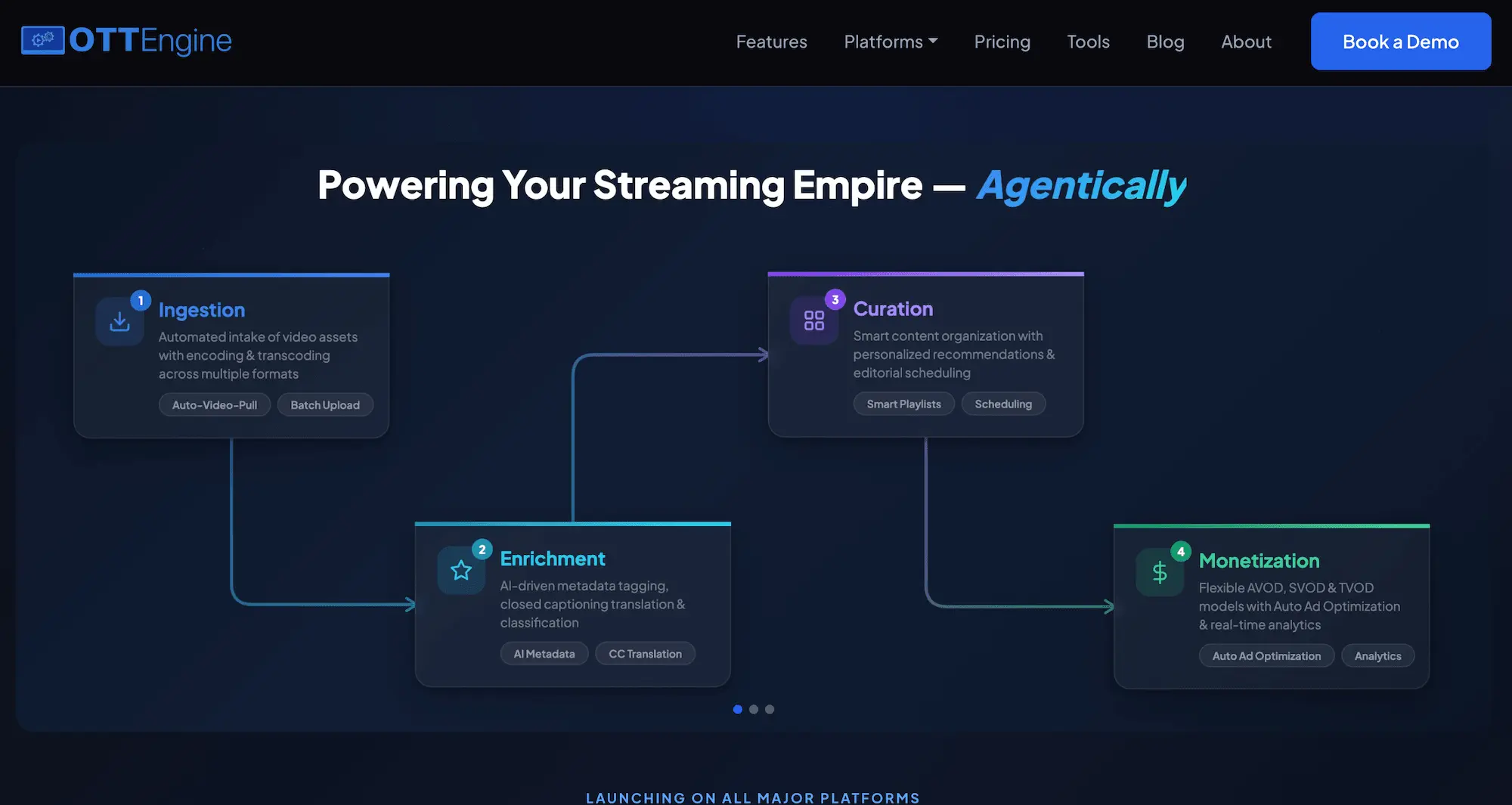 Screenshot 1 of OTTEngine