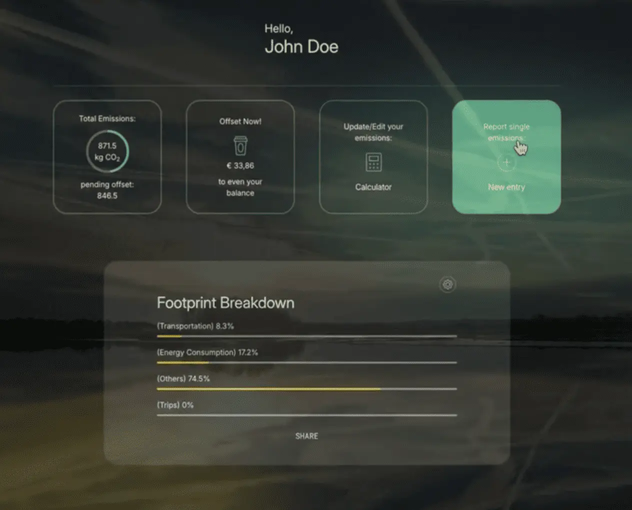 Screenshot 1 of Coffset