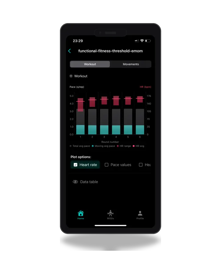 Screenshot 5 of WODMotions