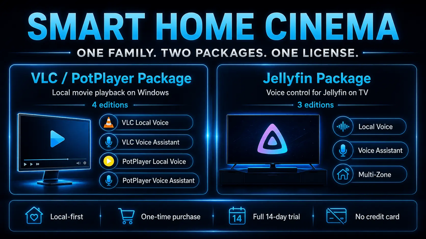 Screenshot 1 of Smart Home Cinema – Voice Control
